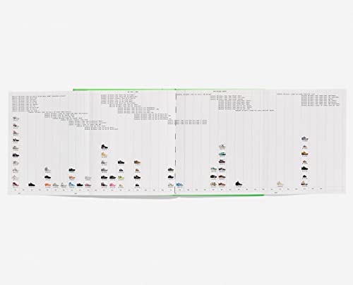 Virgil Abloh. Nike. ICONS – Image 8